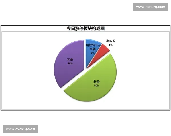 即时快讯聚焦国内外热点事件最新进展与权威发布解读全面呈现实时动态