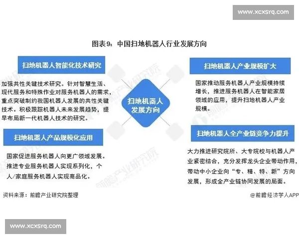 创新驱动发展战略下的科技创新与产业转型路径探索与实践