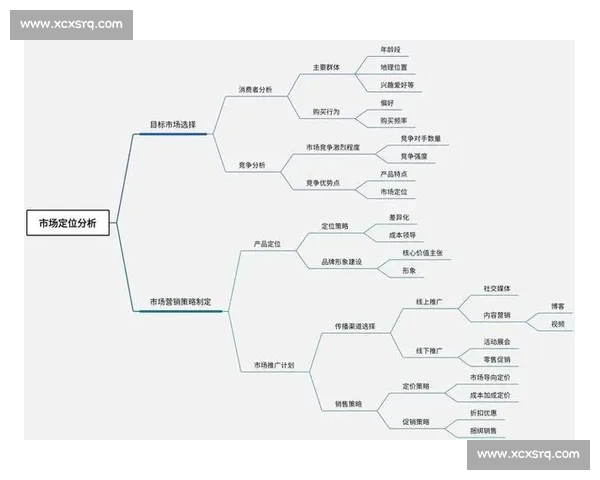 打造卓越客户体验驱动的企业转型之路提升品牌忠诚度与市场竞争力